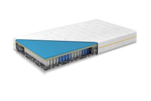 Pocket 7-zone spring mattress - Royal basic TTFK