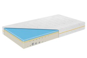 Thermoelastic foam mattress 80x200 - Royal-Hybrid